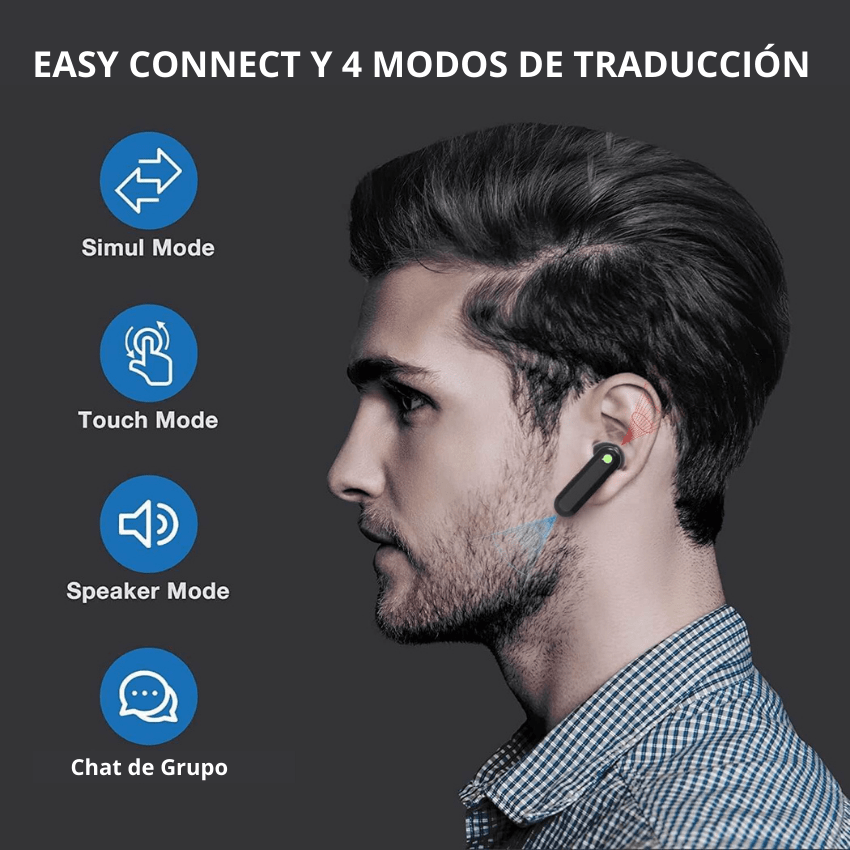 UniSpeak IA: Auriculares Traductores